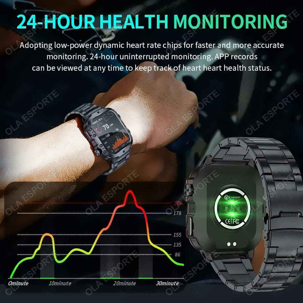 Original Rugged Men Smart Watc - Phase Esports & Gaming Festival recension och pris