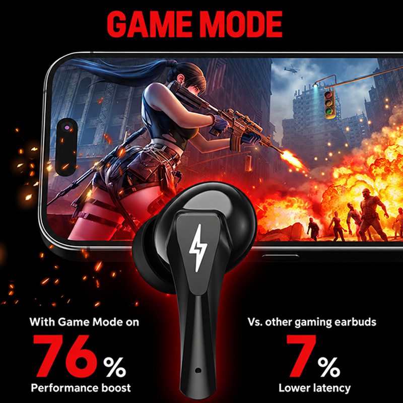 Choice Lenovo GT101 Gaming Hea - Video Gaming & Esports Usd Acc recension och pris